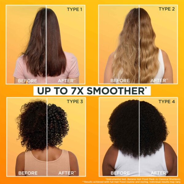 Garnier Hair Food Banana and Shea Butter Mask - Before and After